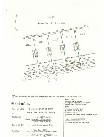 Residential Land for sale