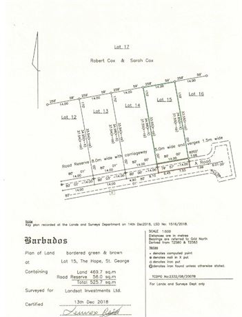 Residential Land for sale